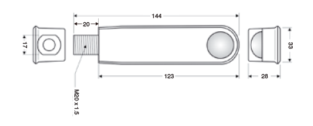 GIMB Dimensions