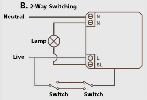 Marmitek AW12 instruction diagram