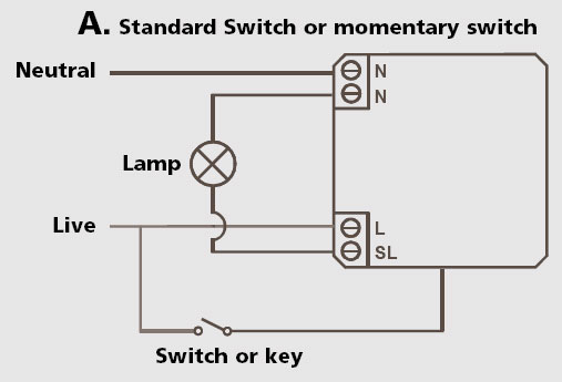 Marmitek AW12 instruction diagram