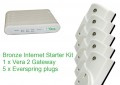 Z-Wave Internet Starter Kit - Bronze