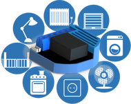 Z Wave Appliance Micro Module by Qubino